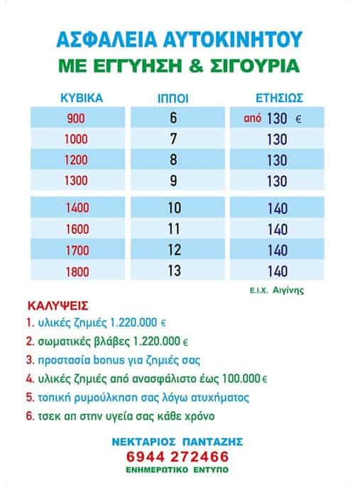 nektarios-pantazis-insurrance-brokers-sept-2018-3
